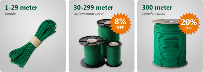 Trace Wire 20 Gauge White/Green 100-Ft, Tracer Wire, Wire & Cable, Electrical